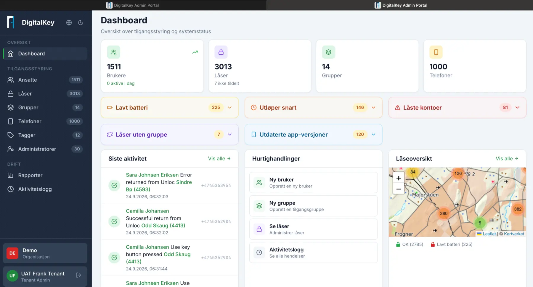 Faktisk dashboard fra Aprire DigitalKey med nøkkeltall, varsler, aktivitet, hurtighandlinger og låseoversikt