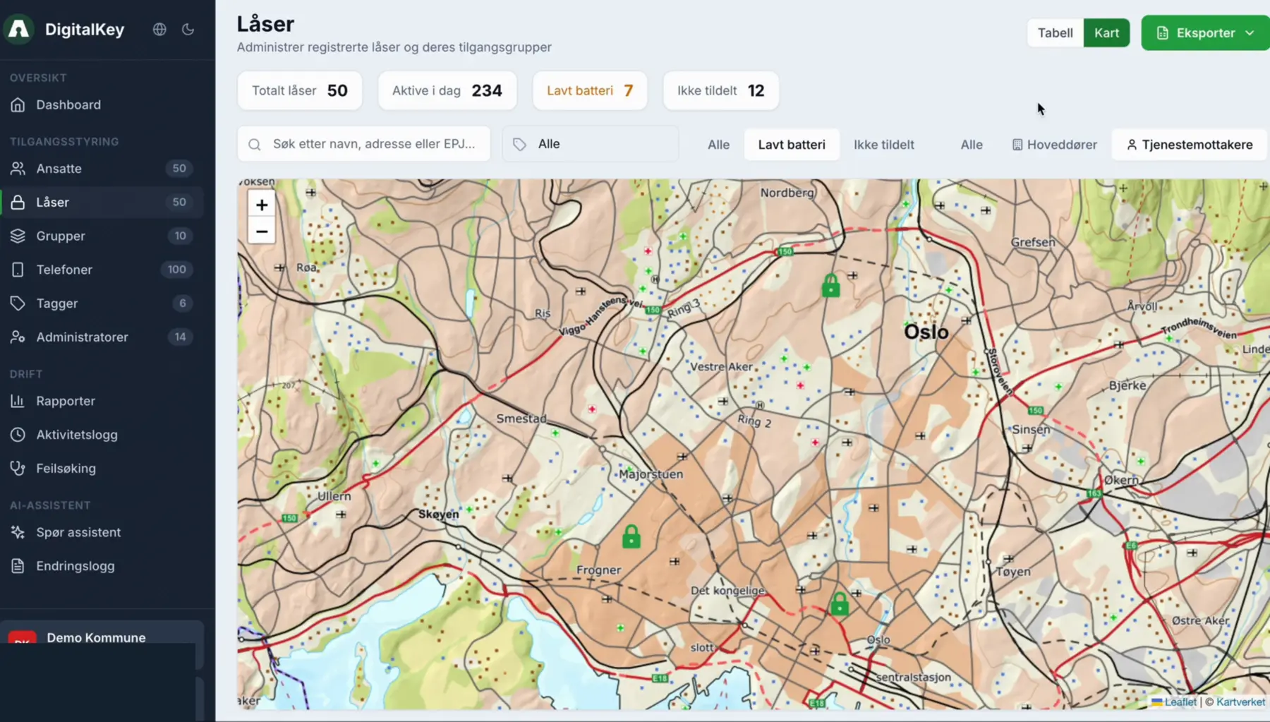 Aprire-dashboard med status for brukere, låser, grupper og telefoner